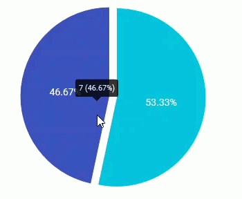 [Datos] ¿Purifica el Agua en su Casa?
