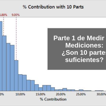 201906260043490.Parte 1 de Medir las Mediciones Son 10 partes suficientes Parte 1 de Medir las Mediciones: ¿Son 10 Partes Suficientes?