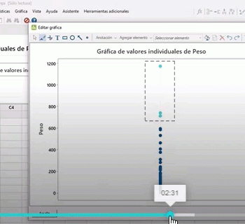 202006071359540.outlier-minitab Seleccionar Datos Atípicos en Gráficas de Minitab: Outlier
