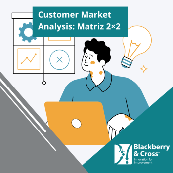 Matriz 2x2 Matriz 2×2 de Análisis de Mercado de Clientes para segmentar clientes y priorizar acciones comerciales