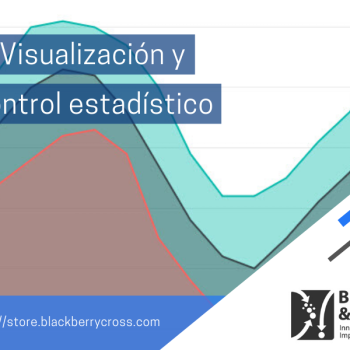 Visualización y Control Estadístico