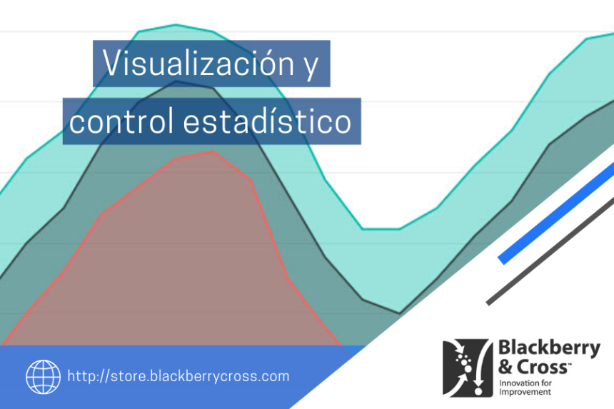 Visualización y Control Estadístico
