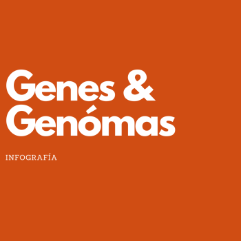 Genes y Genomas