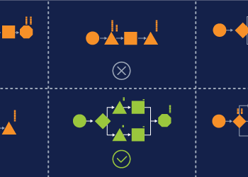 202004290002570.moresteam-modelado Process Modeling