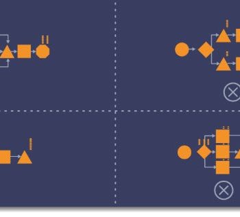 202005092028230.master-class-simulacion-moresteam Modelación de Procesos: Curso Gratuito (on-line)