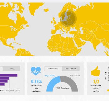 Data Visualization: Taller on-line gratuito