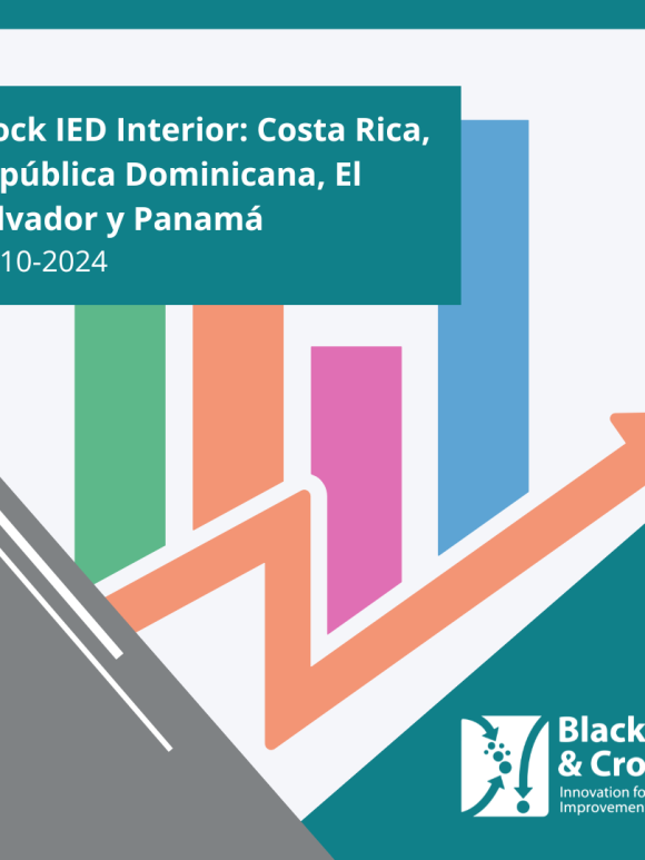 Stock de Inversión Extranjera Directa (IED) en Costa Rica, República Dominicana, El Salvador y Panamá entre 2010 y 2024Salvador y Panamá (2010–2024)