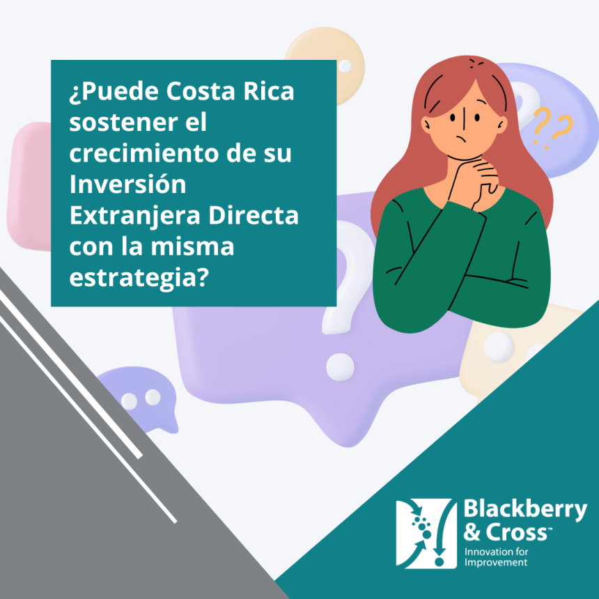 Sostenibilidad de la inversión extranjera directa en Costa Rica 2024