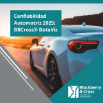 Gráfico de confiabilidad automotriz 2025 de BBCross: visualización de datos sobre fallos, mantenimiento y duración de vehículos.