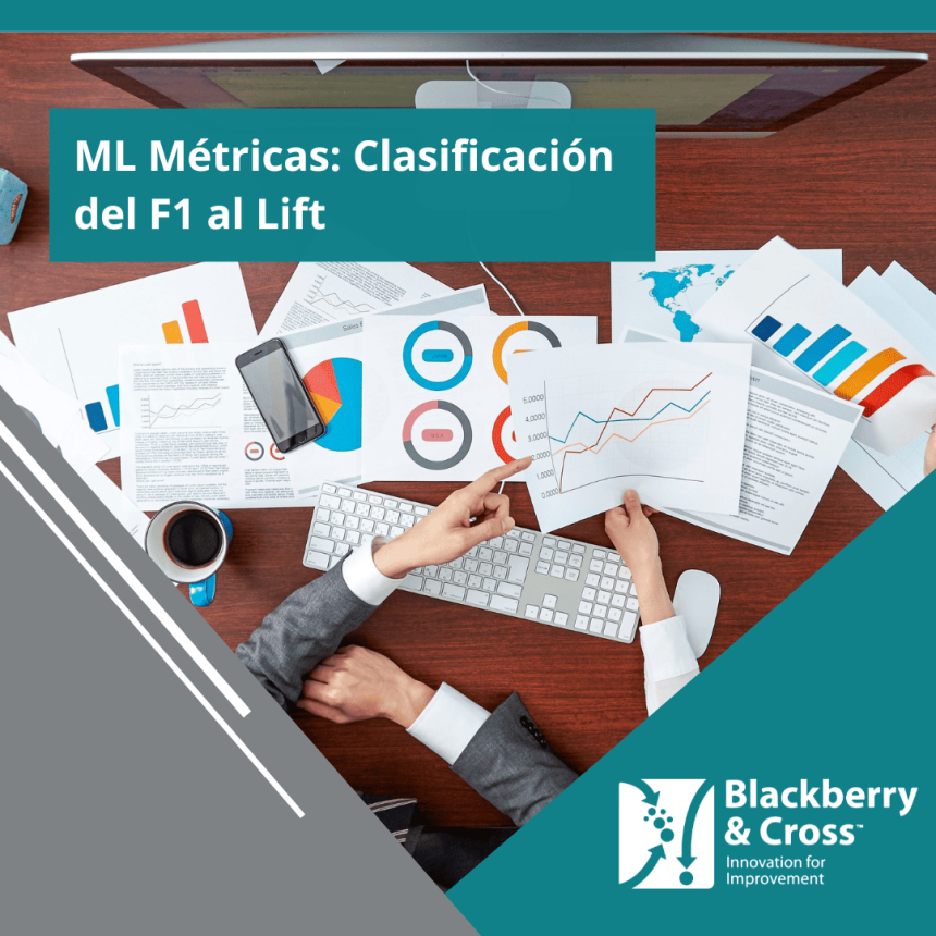 Gráfico de comparación de métricas de clasificación de Machine Learning: F1 Score, Lift, AUC-ROC y Log Loss.