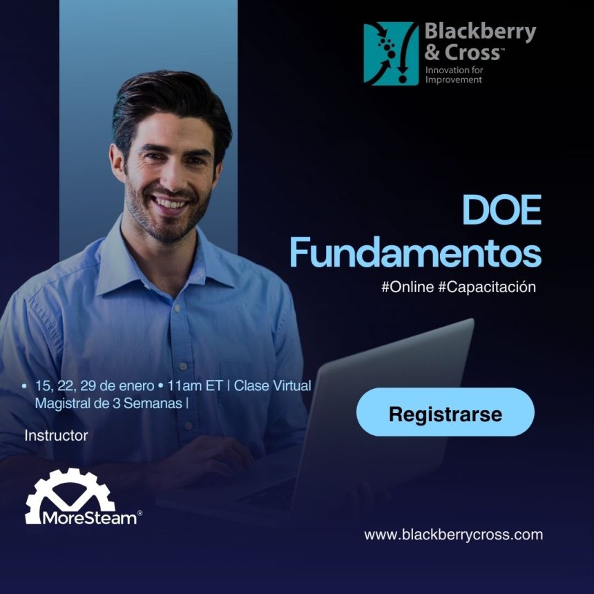 Doe Fundamentos. Programa Master Class on-line 2026.
