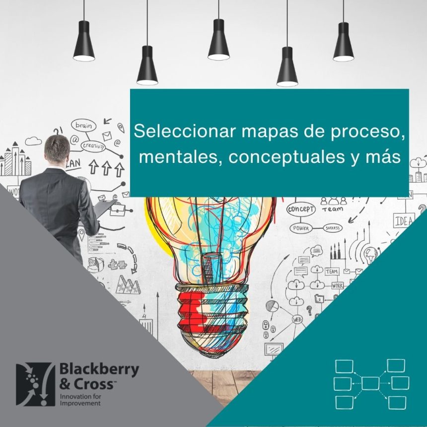 Cómo seleccionar mapas conceptuales, mentales y más Seleccionar mapas conceptuales, mentales y de proceso