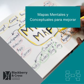 Mind maps, mapas mentale y conceptuales para mejorar usando conocimiento propio y herramientas como MindManager