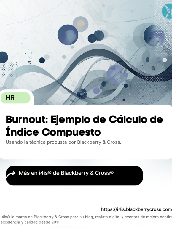 ejemplo índice de burnout.