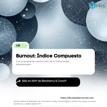 Burn out. Indice global estandarizado Burn out. Indice global estandarizado