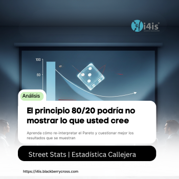 Pareto - regla 80 20 repensada Pareto - regla 80 20 repensada