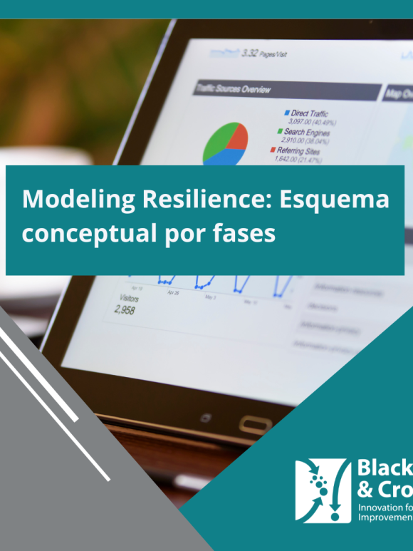 Protegido: Modeling Resilience: Esquema conceptual por fases