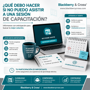 ¿No pudo asistir a una capacitación? Cómo ponerse al día paso a paso