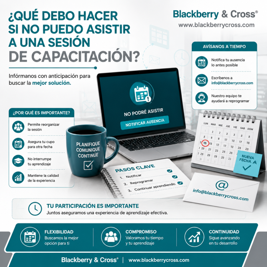 ¿No pudo asistir a una capacitación? Cómo ponerse al día paso a paso ¿No pudo asistir a una capacitación? Cómo ponerse al día paso a paso