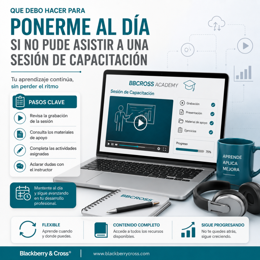 Ponerme al día Blackberry Cross