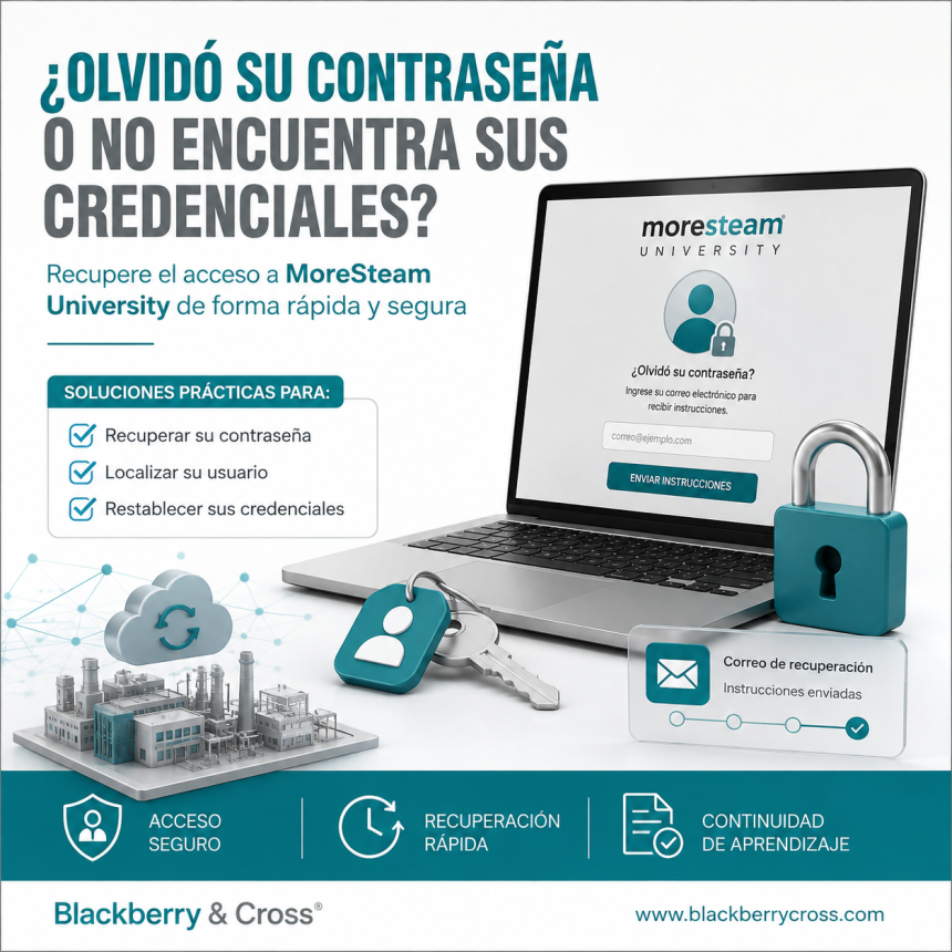 ¿Olvidó su contraseña de MoreSteam University? | Recuperación de acceso | Blackberry & Cross Ilustración de recuperación de contraseña y credenciales de MoreSteam University con acceso seguro, restablecimiento de usuario y soporte técnico de Blackberry & Cross