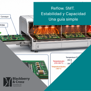 reflow. Smt. ejercicio. ejemplo. estabilidad. capacidad. estadística. minitab. engineroom, datos